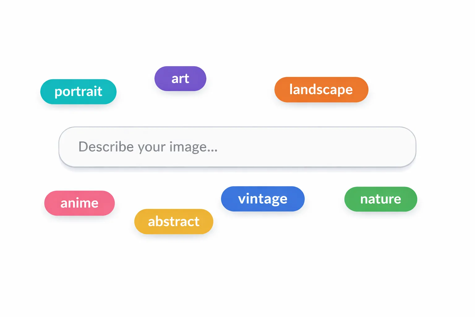 Enter Z-Image Text Prompt Z-Image prompt input interface with style tags for portrait landscape anime and art generation